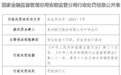 贵州银行股份有限公司平坝支行因贷后检查不尽职，资金用途不真实被罚20万元