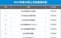 2024年第48周（11.25-12.1）上市新车汇总