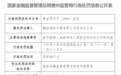 鹏诚保险代理有限公司贵州分公司因给予投保人或被保险人保险合同约定以外的利益被罚30万元