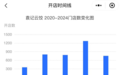 边开店边转型，袁记云饺一路狂奔