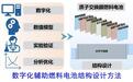 中国科研团队提出全新燃料电池数字化设计方法