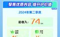和时间做朋友，爱奇艺要做“长跑者”