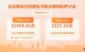 东京股市日经股指下跌点数创历史纪录