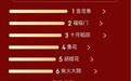 京东超市粮油调味618竞速榜出炉  金龙鱼、福临门、十月稻田位居品牌榜前三