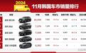 「韩系动向1407」胜达 嘉华 进入韩国车市销量TOP3