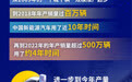 中国经济数据观｜“1000万辆”后，中国新能源汽车“加速跑”