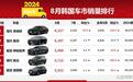 「韩系动向1337」8月韩国车市销量，索纳塔，胜达表现强势