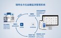 区域均衡医疗新篇章：瑞特助力信息化建设，加速优质医疗资源下沉