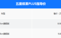 8.98万起！五菱缤果PLUS上市！续航510km，比亚迪海豚不香了？