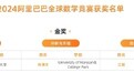 重庆18岁少年瞿霄宇 “蝉联”阿里巴巴全球数学竞赛金奖