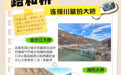 小璇漫绘丨川藏线日记(6)