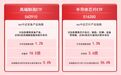 “高端制造”热度攀升，关注高端制造ETF（562910）、机器人100ETF(159530)等产品未来动向