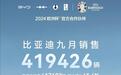 比亚迪月销量再创佳绩！9月销售超41万辆 同比增长45.6%