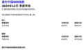 富时罗素5个指数样本调整：北方华创被纳入富时中国A50，这些股也入选