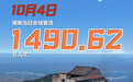 数读国庆④丨多景区迎来客流高峰 湖南旅游市场全面开花