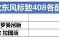 涨价4千元！24款东风标致408龘龘版上市，起售价10.97万元