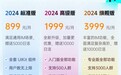 网易云信IM入门价调整，低至行业平均50%