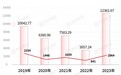 善世集团助广交会顺利启幕，灵活用工强化会展经济增长韧性