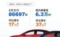 8月销量创新高！特斯拉没有淡季，Model Y还没有对手？