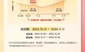 巨量本地推双11大促百万福利来袭！双11生意新增量，就用巨量本地推