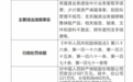 中国人民财产保险股份有限公司及其责任人员因招投标管理不规范等违规行为被罚681万元