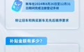 与国家补贴不可叠加，四川省汽车置换更新补贴政策最新答疑