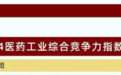 连续三年上榜！华海药业荣登“2024医药工业综合竞争力百强榜”