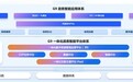 探秘G9一体化智能政务平台：引领政务数字化转型