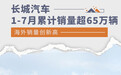 长城汽车1-7月累计销量超65万辆 海外销量创新高