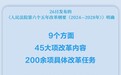 新华社权威快报丨200余项任务！人民法院第六个五年改革纲要发布