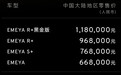 路特斯EMEYA正式上市 售价66.8万元起
