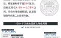 凌晨重磅！美联储降息25个基点，中国资产大爆发