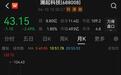 澜起科技一季度业绩反转，却遭大股东2023年减持超70亿 | 看财报