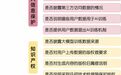 《生成式AI用户风险感知与信息披露透明度报告》发布，腾讯混元评分最高