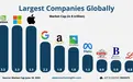 英伟达超越微软苹果成世界股王，黄仁勋造就了多少富豪？
