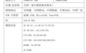 国光量子推出量子+5G通信模组，支持国内四大运营商