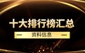 2024前十款专业期货黄金App软件综合排行榜