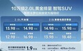 搭8155芯片/车内用料升级 新款丰田卡罗拉锐放售12.98万元起