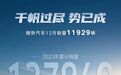 腾势2023年累计销量12.78万辆！腾势D9获MPV全市场年度销冠