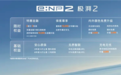 广汽本田e:NP2 极湃2上市 售18.98万元