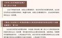 住宅小区开“民宿”影响邻居，法院：停止经营