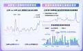 双11必看攻略：巨量引擎双11作战全景图，电商生意爆发新引擎