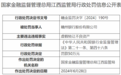 赣州银行股份有限公司因虚假转让不良资产被罚50万元