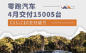 4月零跑交付15005台 C11\C10交付破万