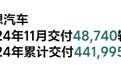 蔚小理11月销量成绩：理想4.8万，小鹏破3万，蔚来维持2万+