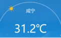 咸宁今日晴朗高温，明日晴转小雨！未来三天天气多变，请市民注意防范
