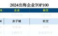 赤子城科技入选“2024出海企业TOP100”榜单