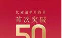 单月销量能破50万，比亚迪持续爆单的根本原因到底是什么？