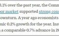 罗思义：世界经济进入“大停滞”，美国又对中国出手了