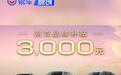 别克推出置换补贴“续补” 额外提供3000元置换补贴